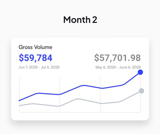 josh-month-2